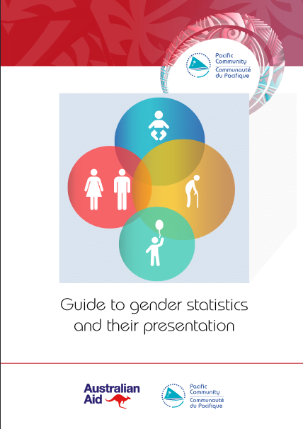 2021-07/Screenshot 2021-07-21 at 10-00-41 Guide to gender statistics and their presentation - Guide_to_gender_statistics_and_their_[...].png